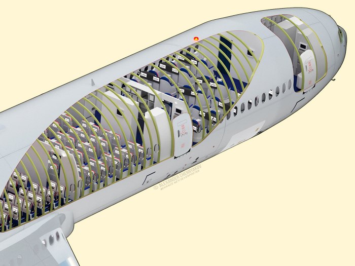Силовой набор фюзеляжа Боинг 777