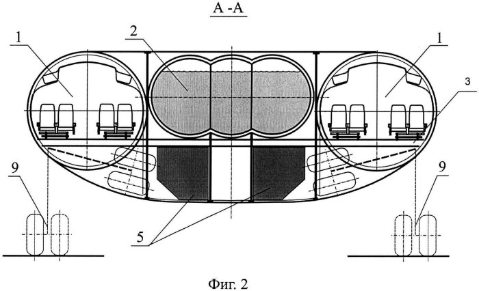 Сечение фюзеляжа самолёта l-410