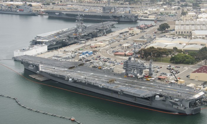USS Nimitz CVN-68