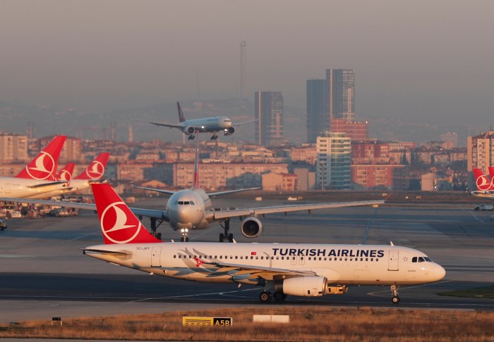 Turkish Airlines авиакомпании Турции