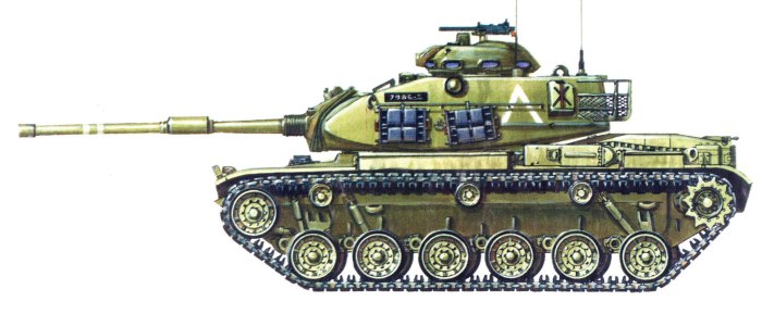 Танк м-60 вид сбоку