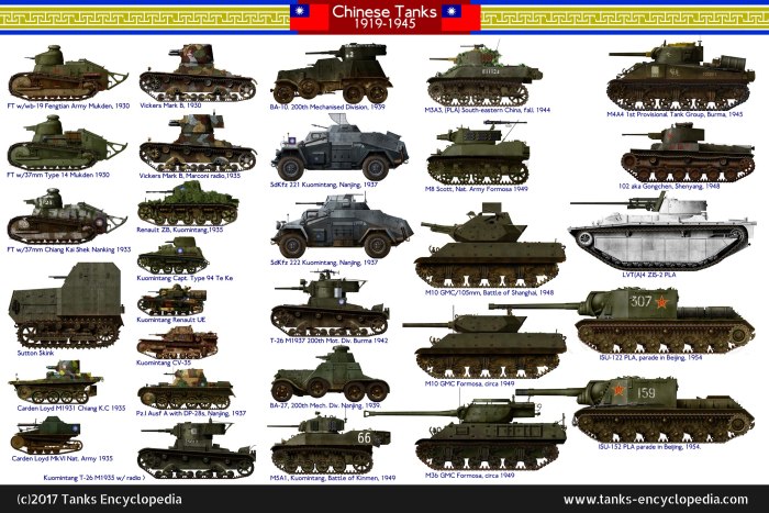Советские танки 2 мировой сбоку