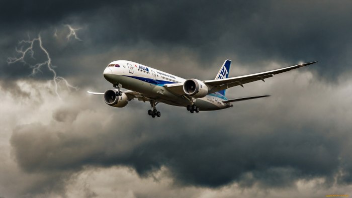 Аэрофлот самолеты Боинг 747