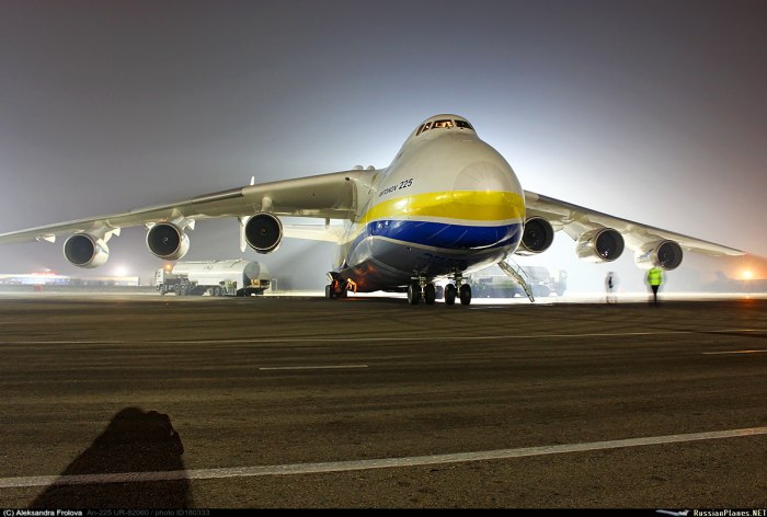 АН-225 Мрия обои