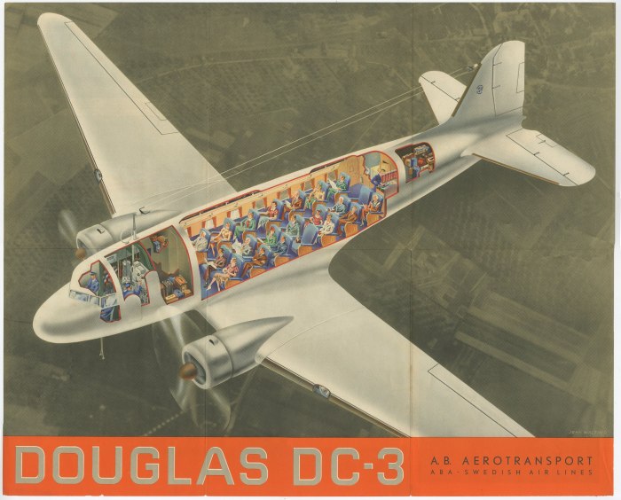 Самолёт Дуглас DC-3
