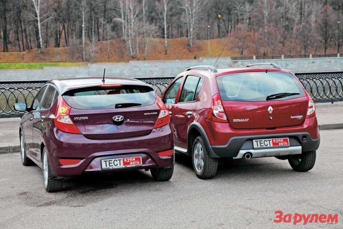 Sandero Stepway и Hyundai Solaris