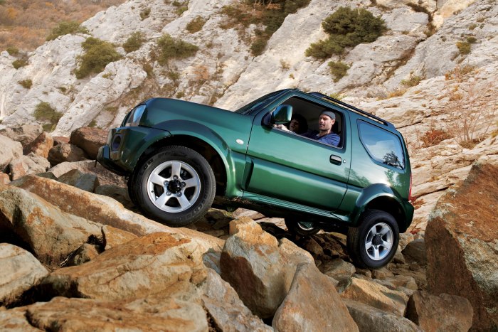Suzuki Jimny 2022