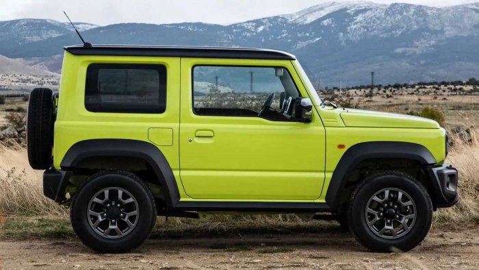 Suzuki Jimny 2022