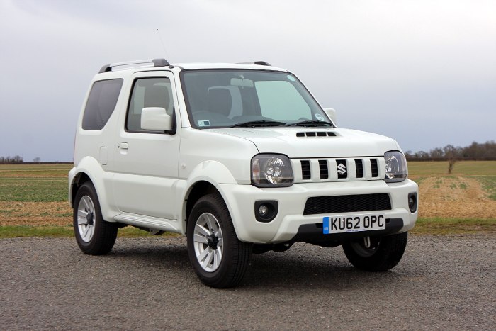 Сузуки джип Jimny 2018