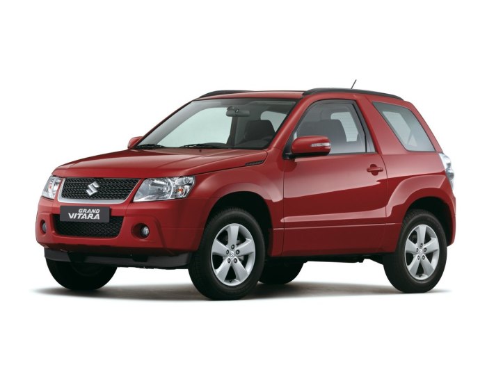 Suzuki Grand Vitara III