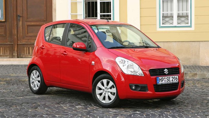 Suzuki Splash 2008-2012