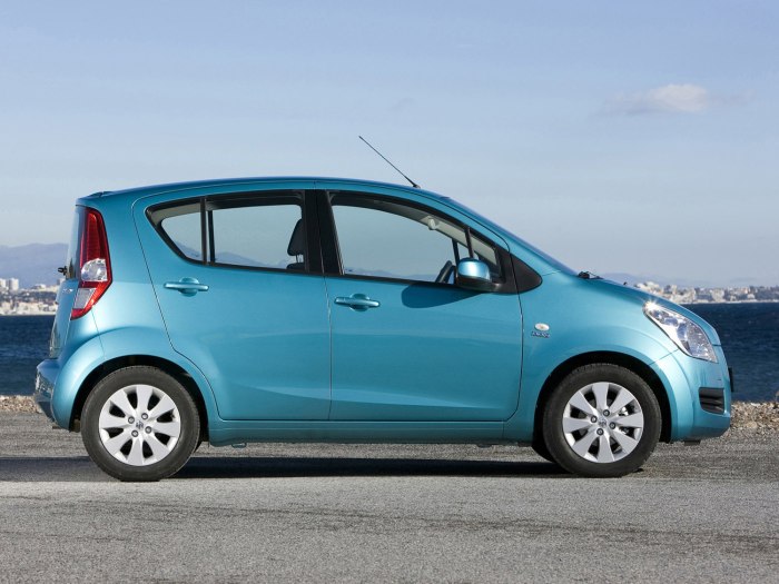 Suzuki Splash 2017
