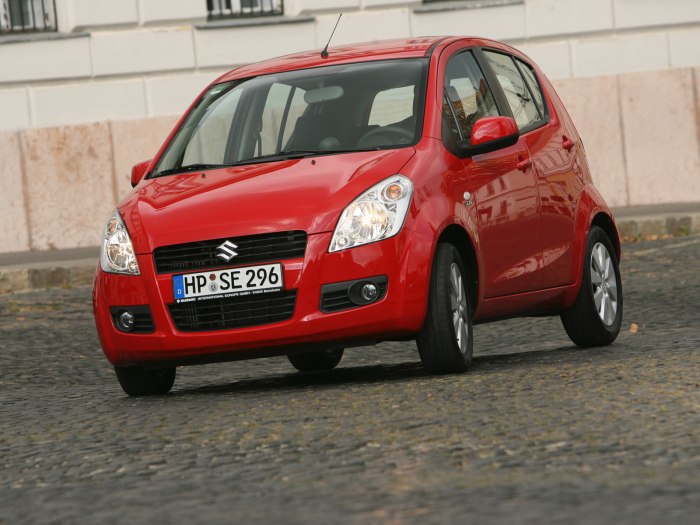 Suzuki Splash 2013