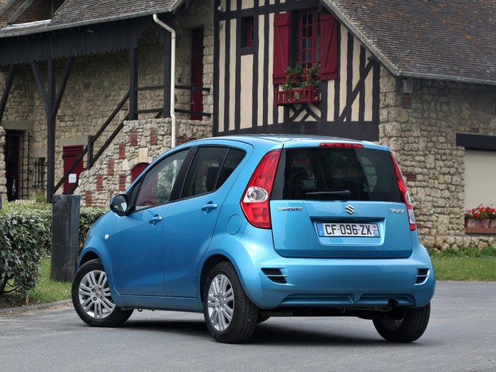 Suzuki Splash 2012