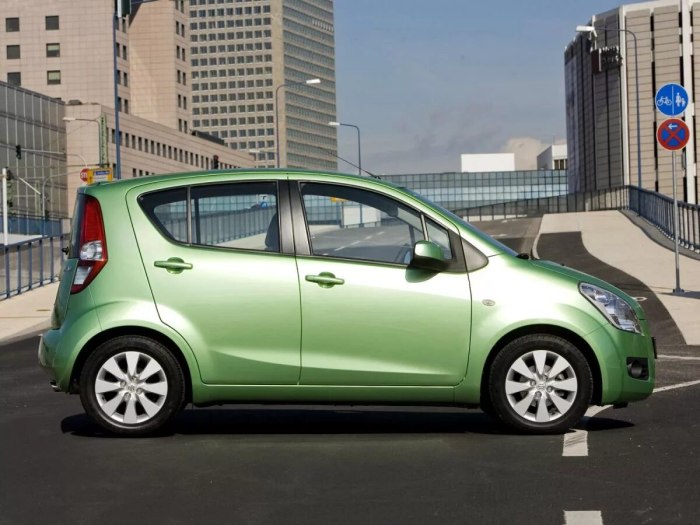 Suzuki Splash 2008