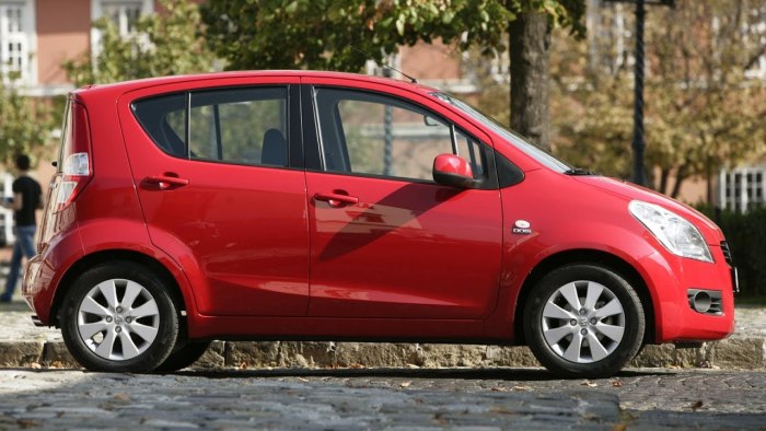 Suzuki Splash 2008