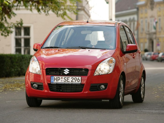 Suzuki Splash 2008-2012