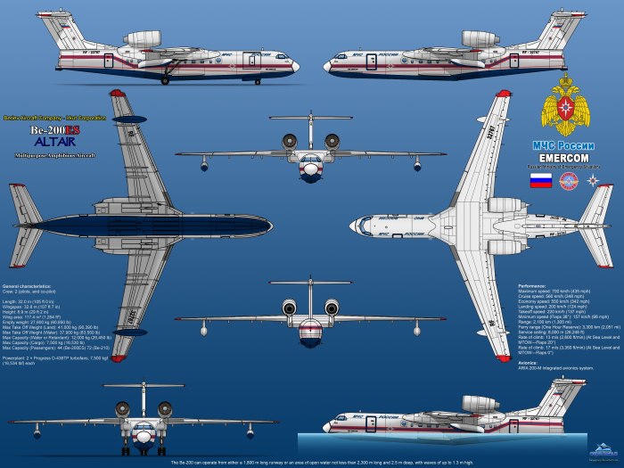Бе-200 шасси