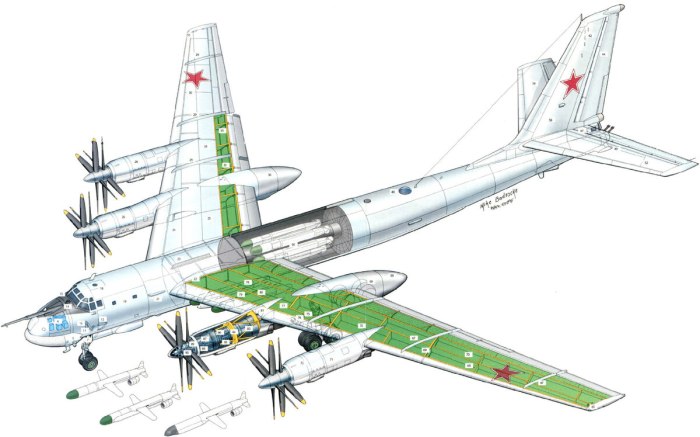 Схема окраски ту-95 МС