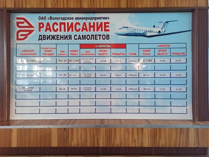 Расписание авиабилетов