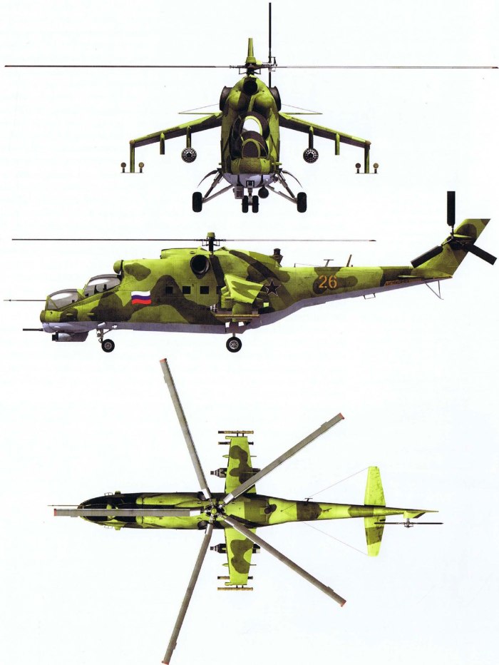 Ми-24 крокодил