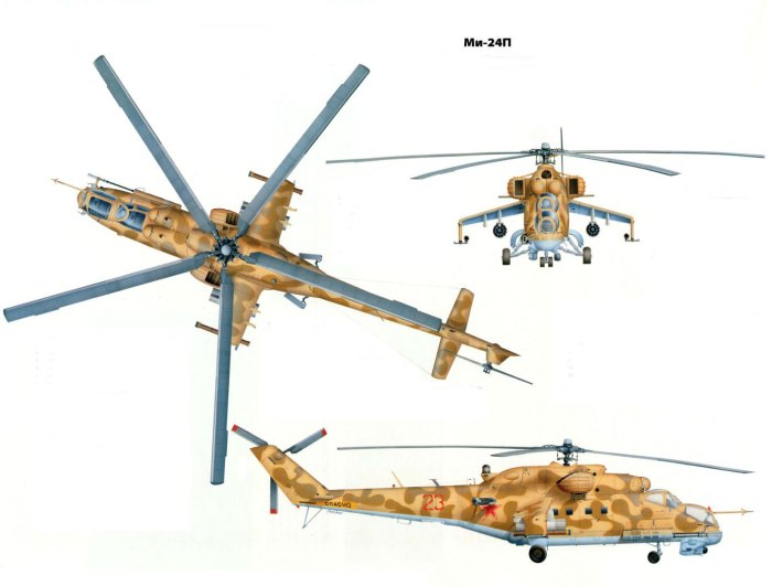 Ми 28 винт