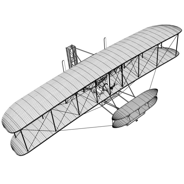 The Wright Flyer: 1903