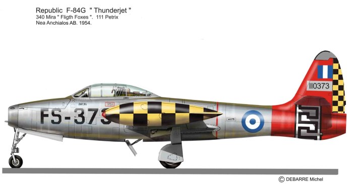Rebublic f-84 Thunderjet