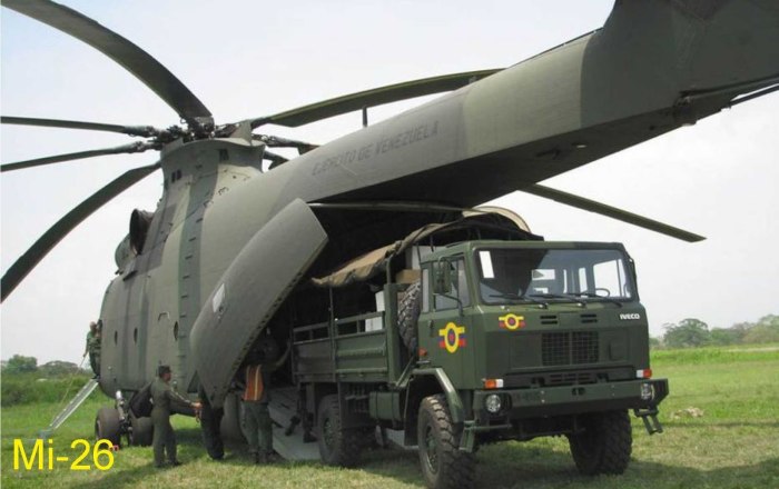 Ми 26 грузоподъемность