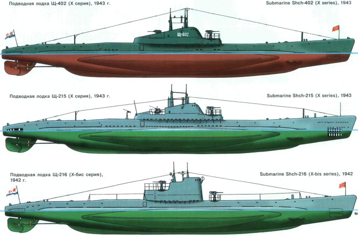 Подводные лодки второй мировой войны СССР типа щука