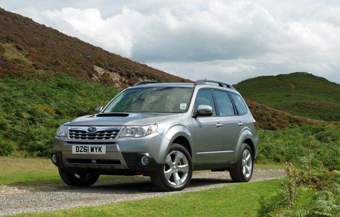 Subaru Forester 2008-2012