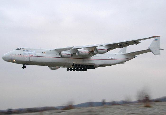 Antonov 225 Wallpaper
