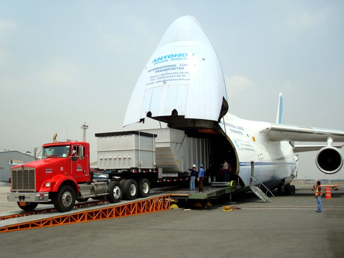 АН-124 транспортный самолёт Мрия