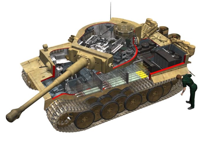 Боеукладка Tiger 1