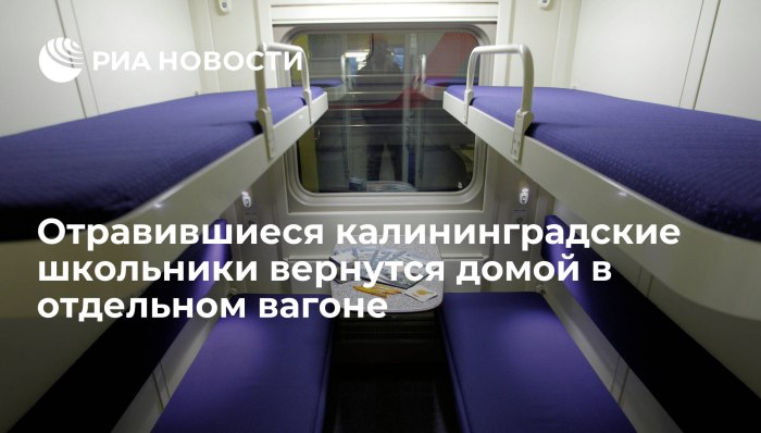 Купе поезда внутри