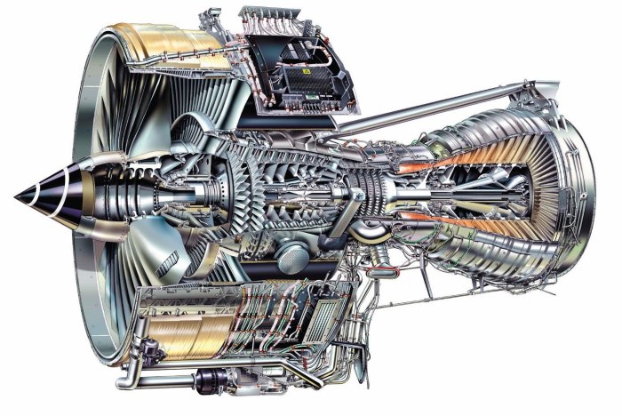 Двигатели Rolls-Royce Trent XWB
