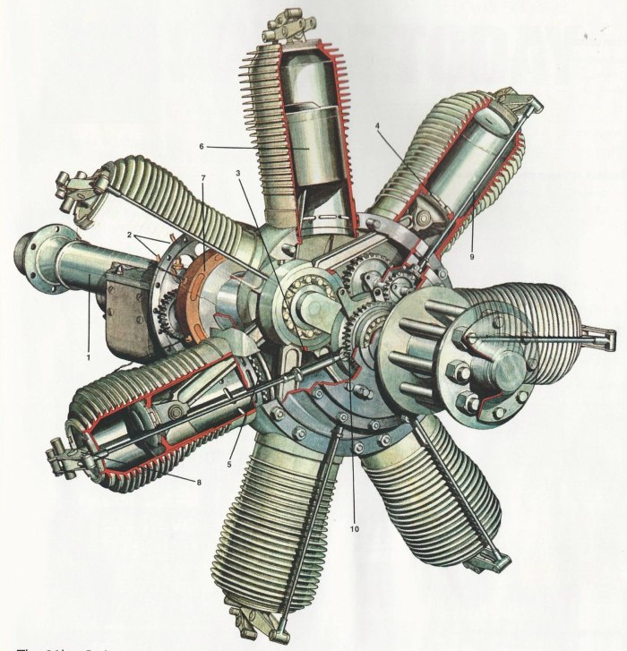 Коленвал двигателя самолета АН 2