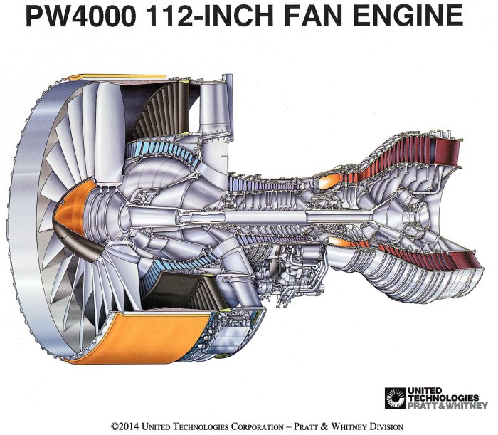 Pratt & Whitney pw4000-112