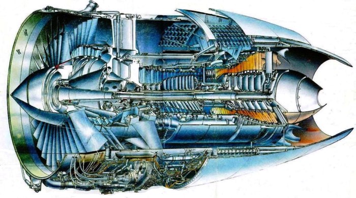 ПС-90а двигатель
