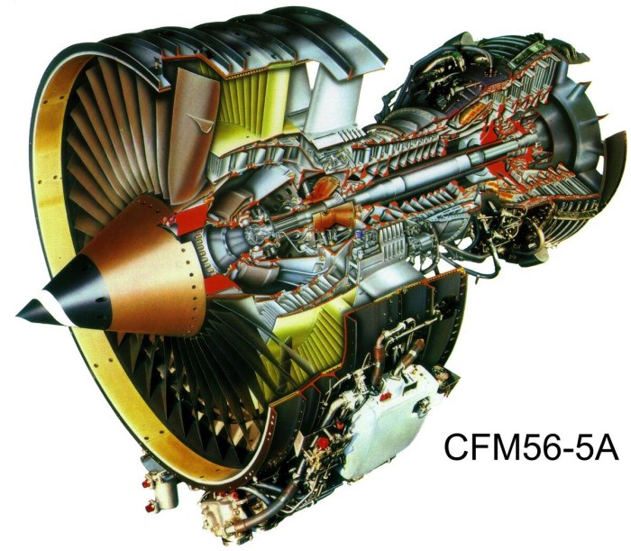 CFMI cfm56-5a/5b