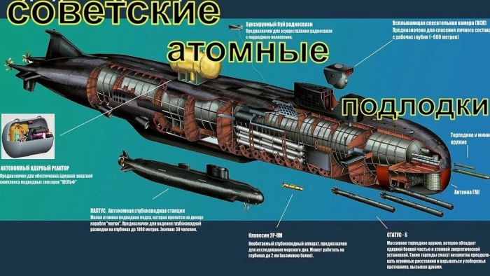 Подводная лодка Белгород 09852
