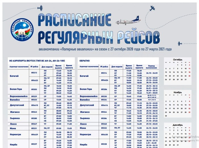 Аэропорт Нерюнгри официальный сайт