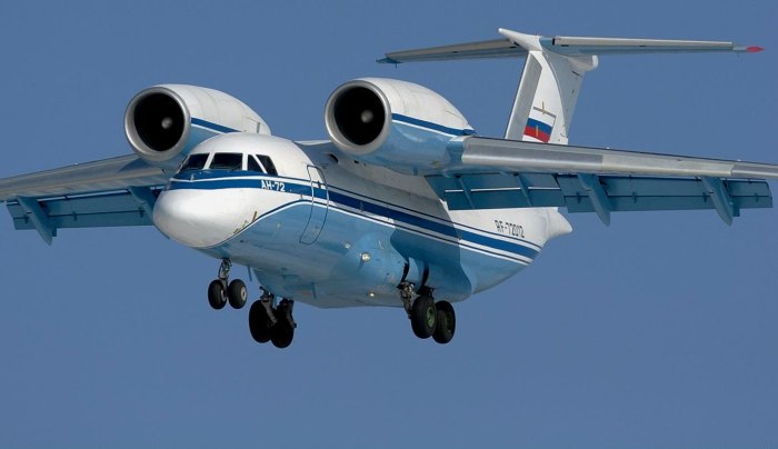 АН-72 Штурмовик