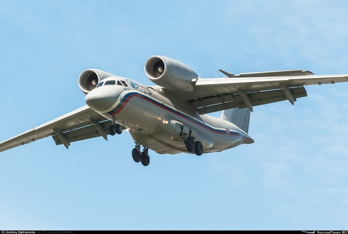АН-72 ВВС Украины
