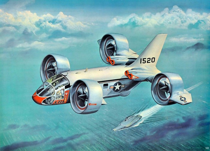 Bell x-22