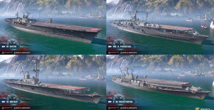 World of Warships авианосцы СССР
