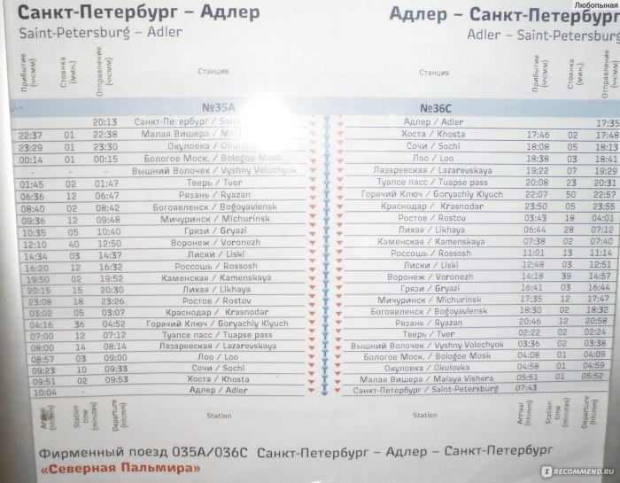 Поезд 035 Адлер Санкт-Петербург маршрут