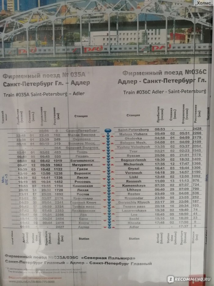 Поезд Северная Пальмира СПБ Адлер