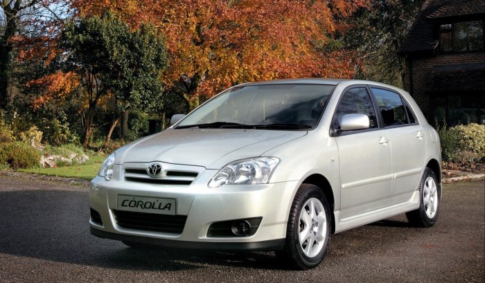 Toyota Corolla Hatchback 2006