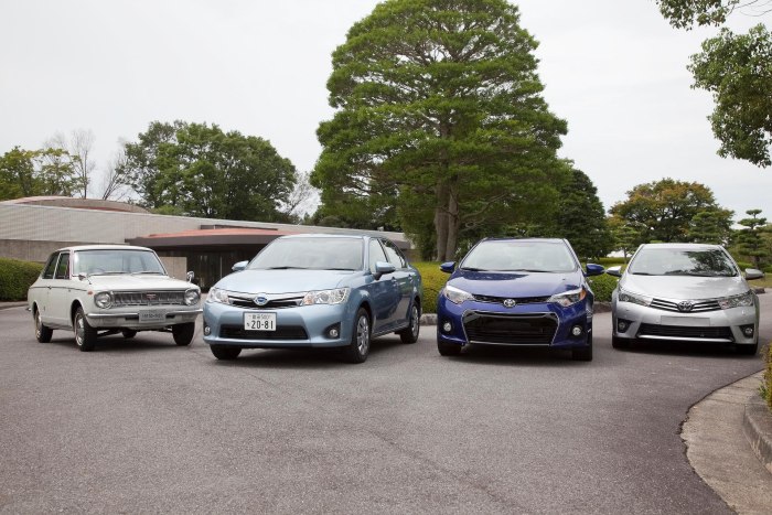 Toyota Corolla Эволюция